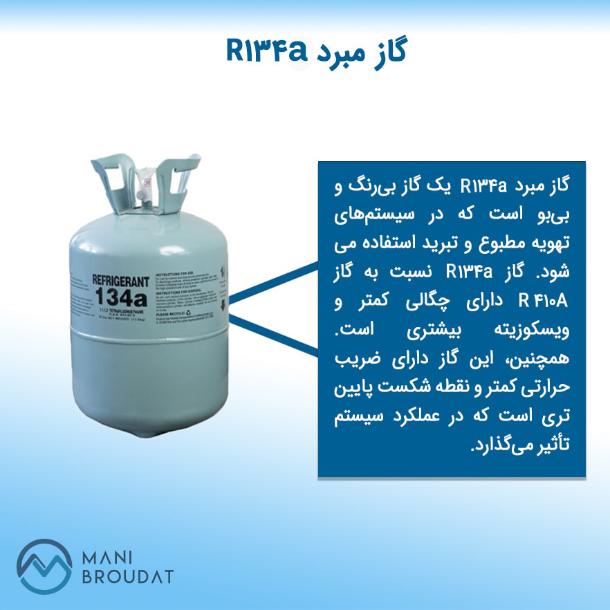 ویژگی گاز مبرد R134a