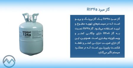 ویژگی و مشخصات گاز مبرد R134a