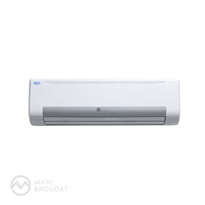 فن کویل دیواری آرن Aren