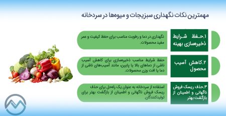 نگهداری میوه و سبزیجات در سردخانه